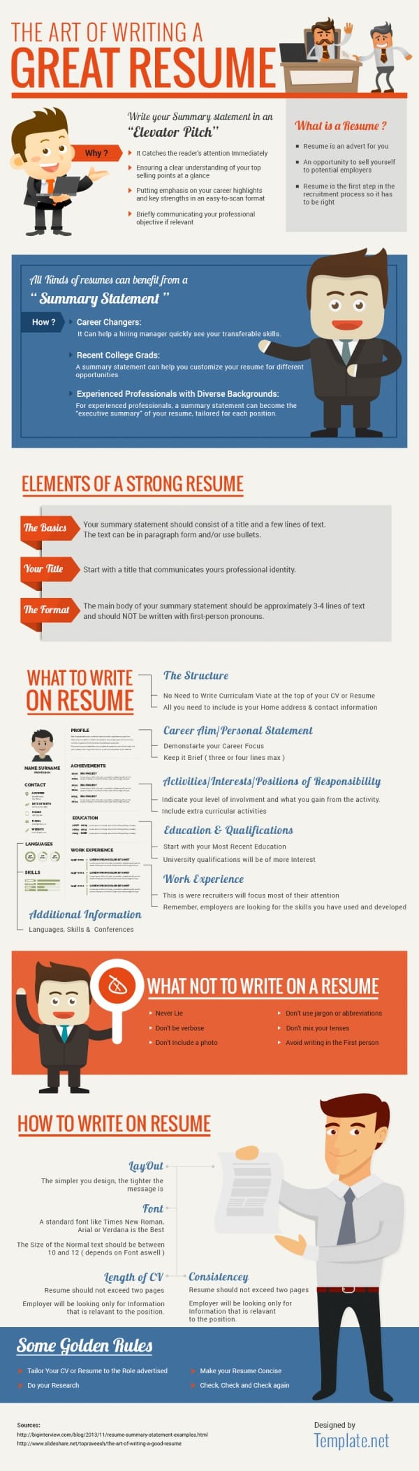The Art of Writing a Perfect Resume