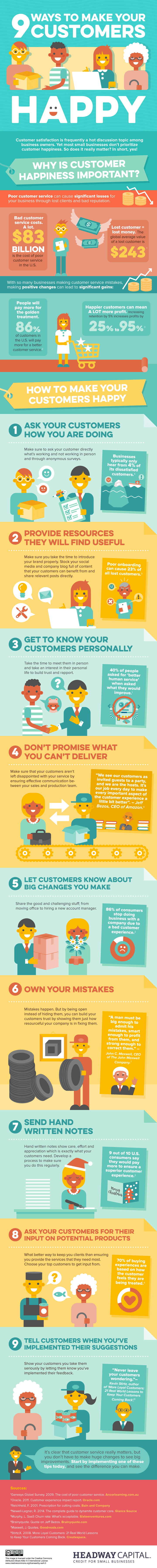 9 Ways to Make Your Customers Happy