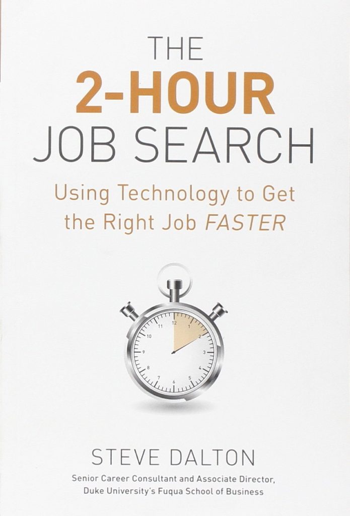 The 2-hour Job Search