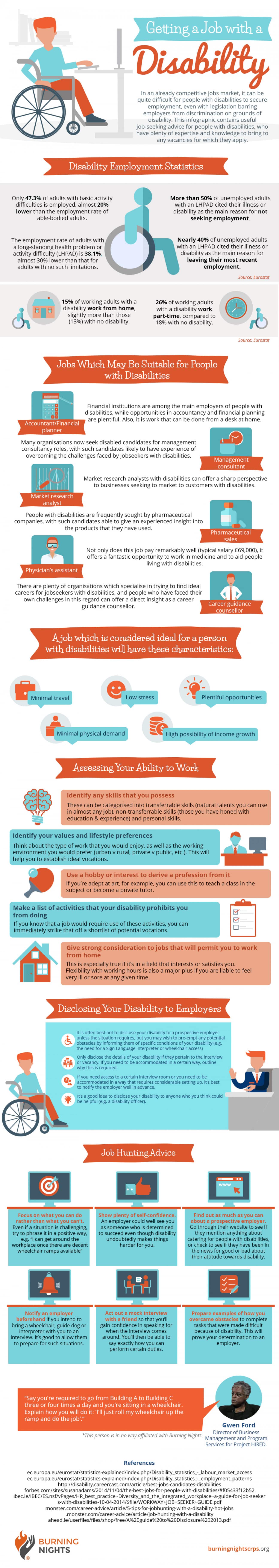 How to Get a Job With a Disability [INFOGRAPHIC]