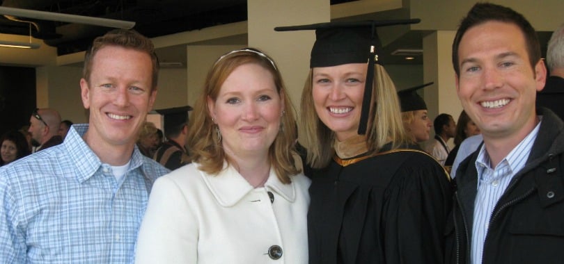 MBA for entrepreneurs