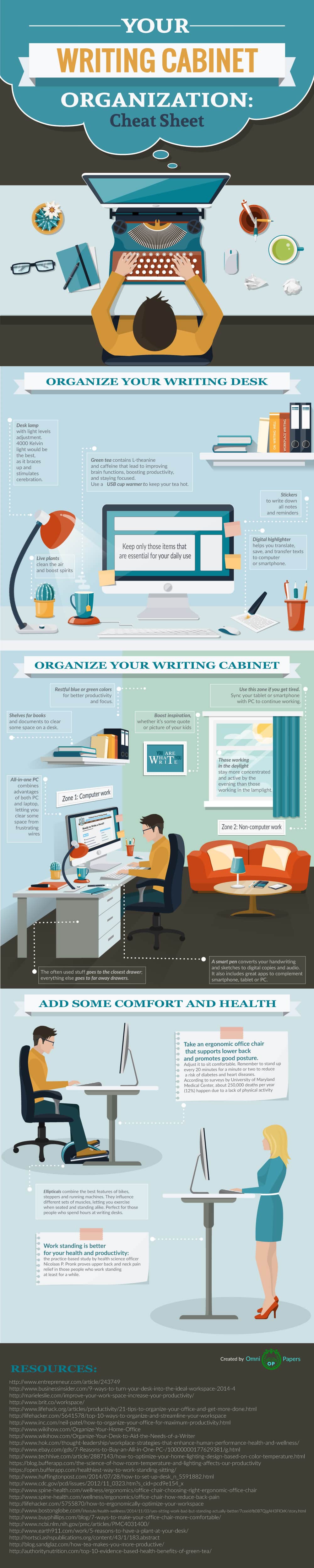 A well-organized workplace can boost productivity. Here is how to stay organized and increase your productivity at work.