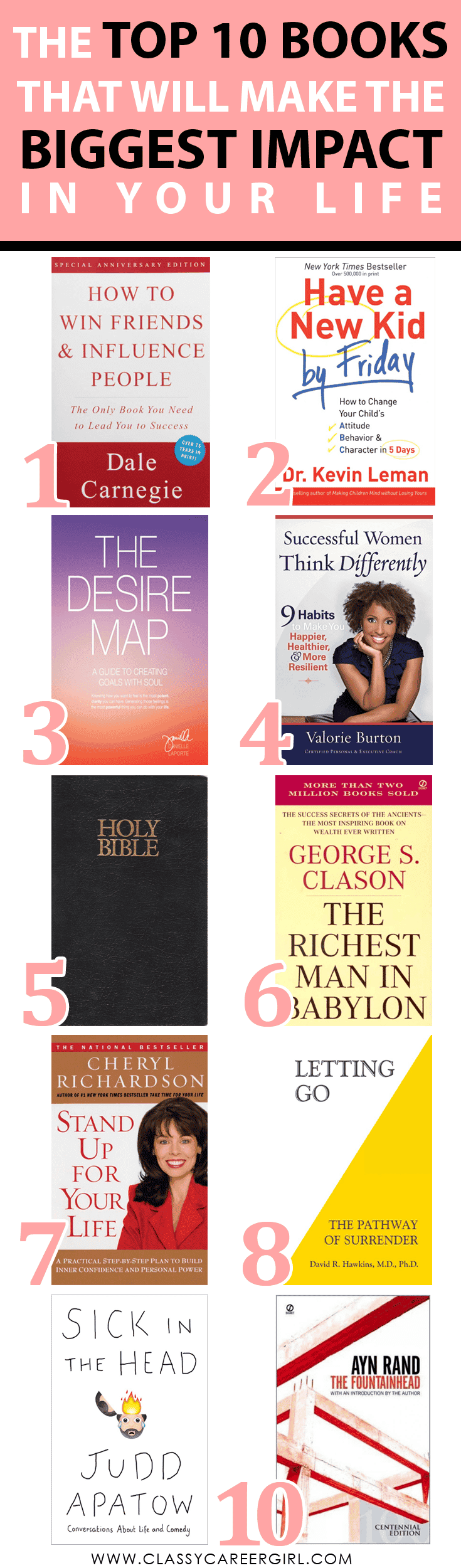 The Top 10 Books That Will Make the Biggest Impact in Your Life