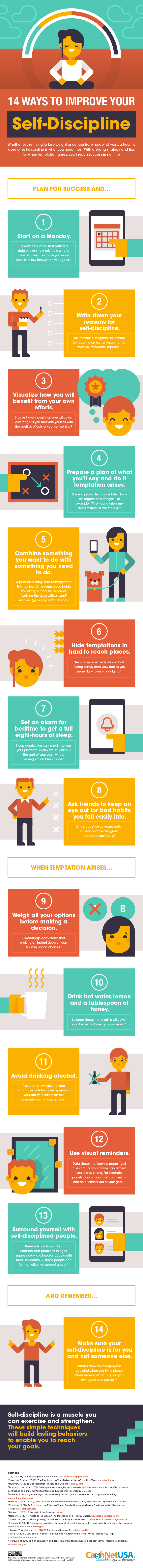 14 Ways To Improve Your Self-Discipline