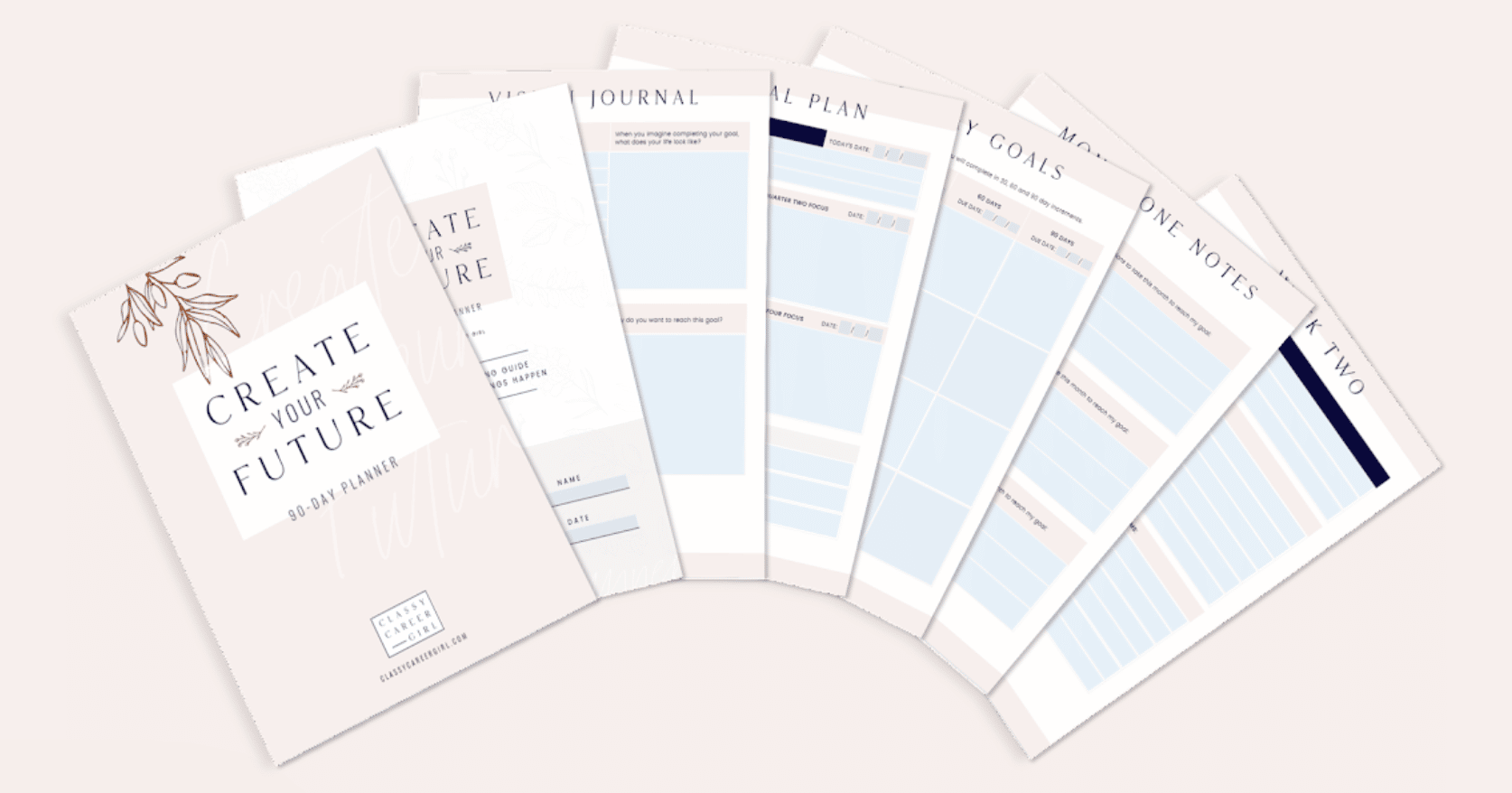 The sections of the Create Your Future Planner