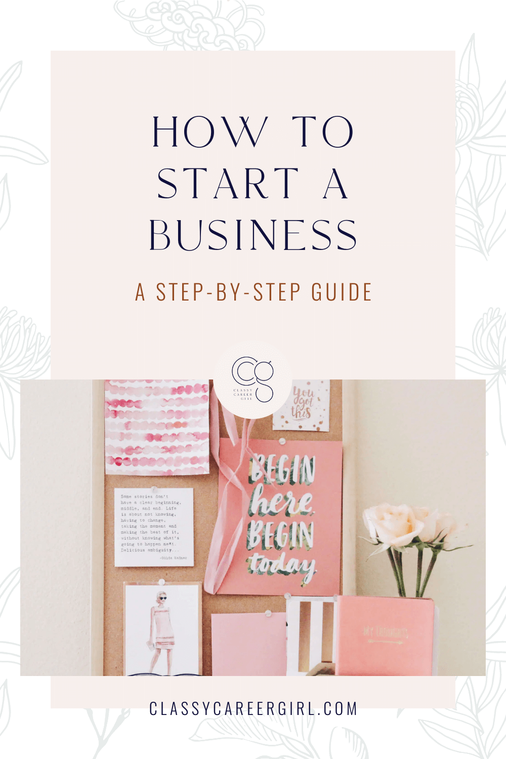 How to Start a Business: A Step-by-Step Guide