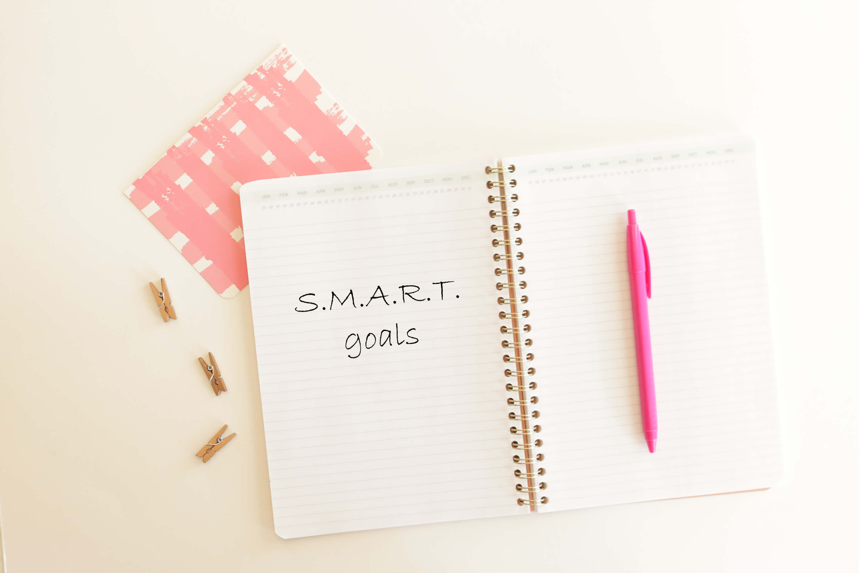 Write Down Smart Goals Templates